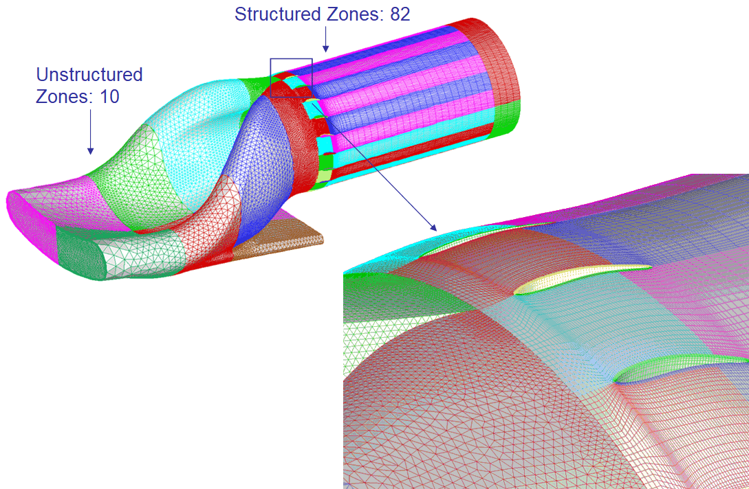 Inlet Guide Vane Content